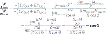 Orbital Binding Energy