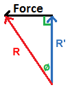 Speed of Light Right Triangle